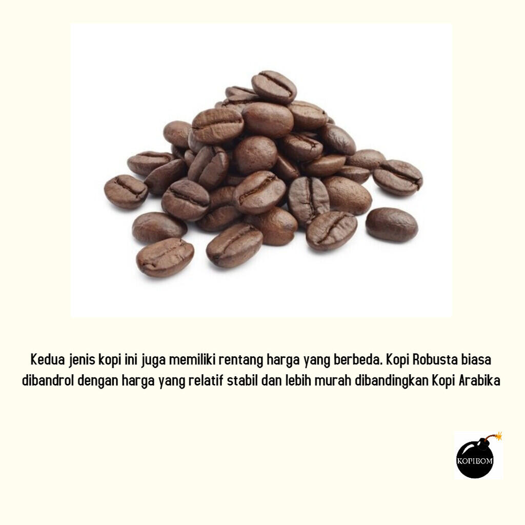 FAKTA KOPI by KOPIBOM.ID