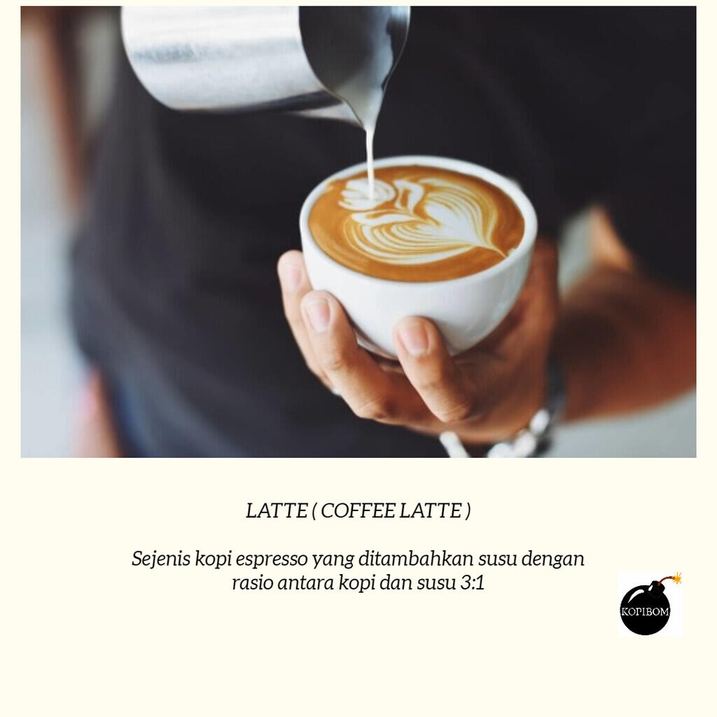 FAKTA KOPI by KOPIBOM.ID - Jenis Jenis Minuman Kopi