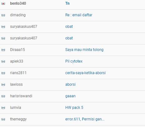 admin, officer or mod masuk!