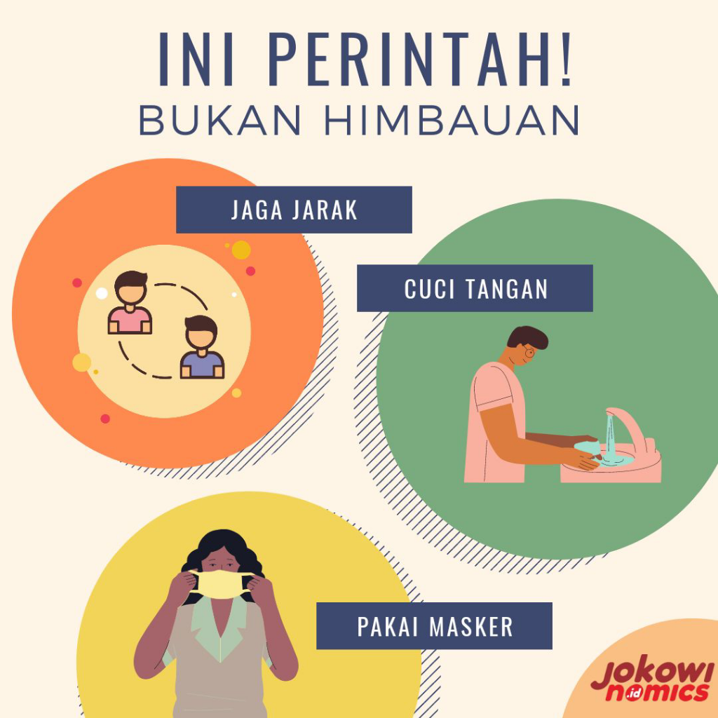 Hidupku Disiplin Terapkan Protokol Kesehatan, Demi Keselamatan Semua Orang!