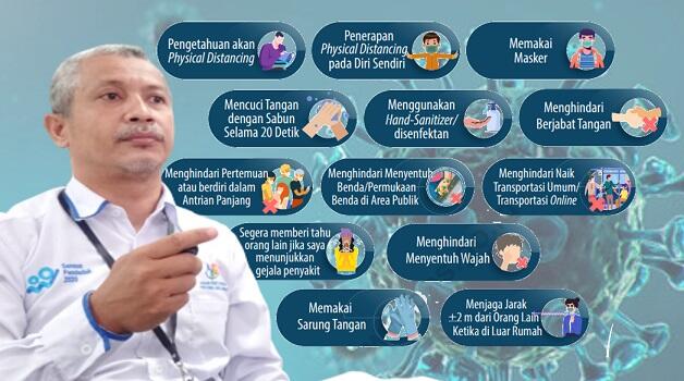 Hidupku Disiplin Terapkan Protokol Kesehatan, Demi Keselamatan Semua Orang!