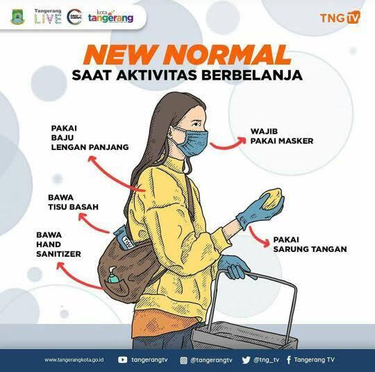Gaya Hidup Sehat Dimasa New Normal