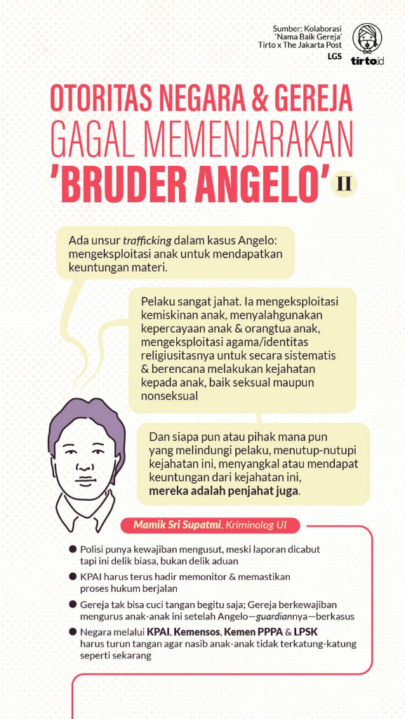 Kasus Bruder Angelo: Negara &amp; Gereja Gagal Menghukum Pemerkosa Anak