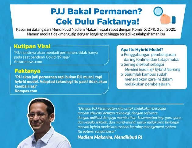 Sekolah Online Bisa Gratis, Terima Kasih Pemerintah!