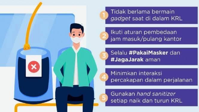 Adaptasi Bekerja Di Masa Pandemi