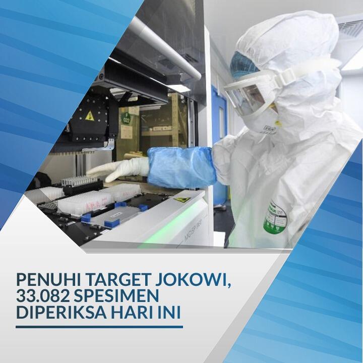 Penuhi Target Jokowi, 33.082 Spesimen Diperiksa Hari Ini