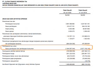 Clipan Finance (CFIN) – Value Stock