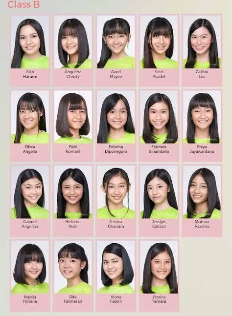 Punya Puluhan Member, Inilah 10 Generasi JKT48 Dari Masa ke Masa