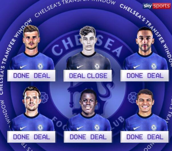 Chelsea Ngebut di Bursa Transfer, Liverpool Kalut?