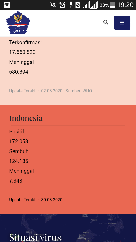 Awalnya Hanya Dipakai Untuk Bergaya, Kini Menjadi Sebuah Kebutuhan