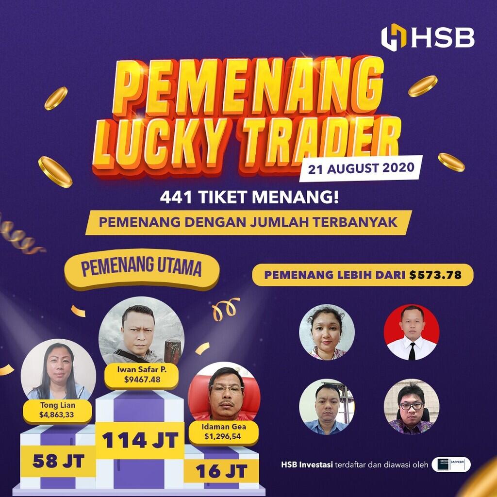 HSB Investasi - www.hsb.co.id | Invesindo - Forum Forex Indonesia