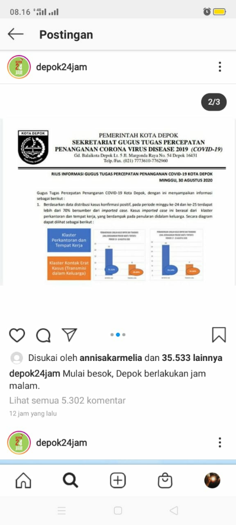 Pandemi Merajalela, Beberapa Daerah Memberlakukan Jam Malam. Depok Salah Satunya.