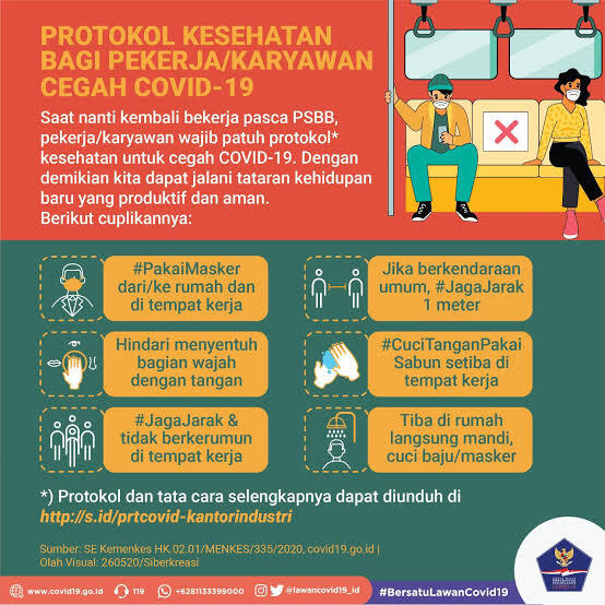 Lockdown Jabodetabek Saat Ini! Bukan Solusi Atasi Covid, Benarkah?