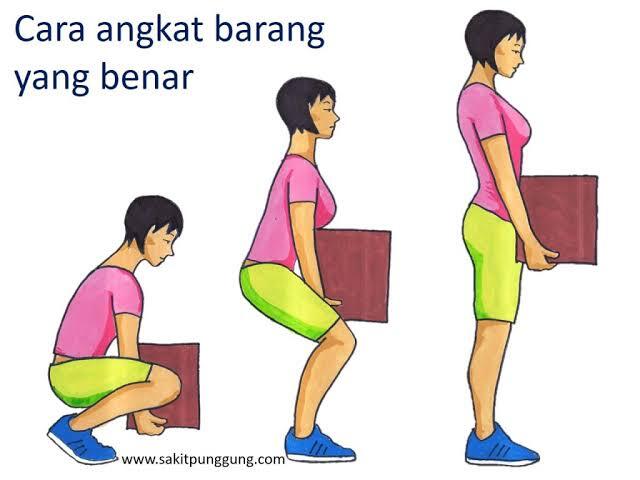Pengalaman Pribadi: Kata Dokter Harus Operasi, Berkat Treatment Simple Saya Sehat!