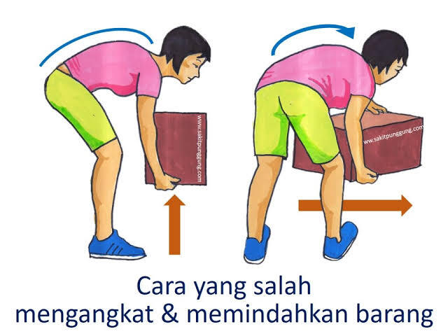 Pengalaman Pribadi: Kata Dokter Harus Operasi, Berkat Treatment Simple Saya Sehat!