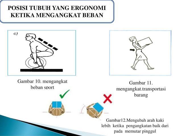 Pengalaman Pribadi: Kata Dokter Harus Operasi, Berkat Treatment Simple Saya Sehat!