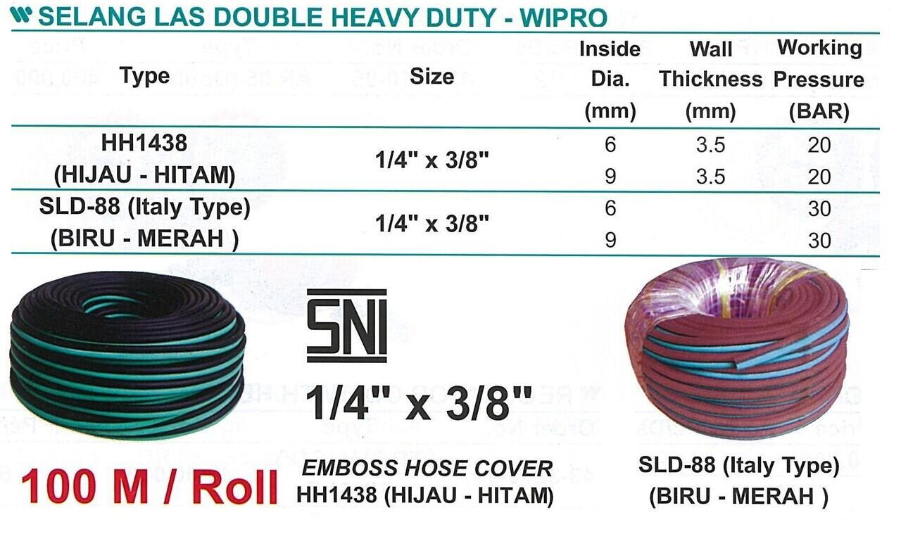Adara Bintang Caraka Supplier Kabel Las