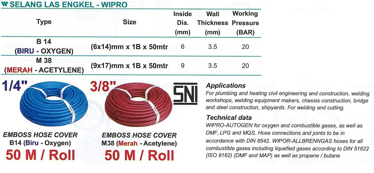 Adara Bintang Caraka Supplier Kabel Las