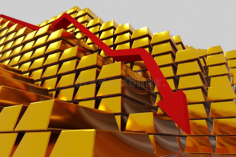 Hingga Siang, Harga Emas Masih Melemah di US$ 1.925,27 /Ons Troi