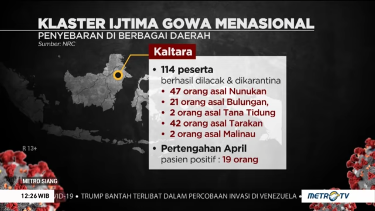 Malingsia Tutup Pintu Masuk Warga 23 Negara, Salah Satunya Termasuk Indonesia