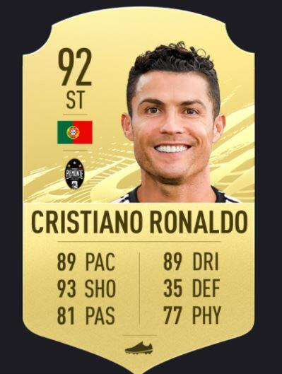 Terkuak! Jadi Inilah 30 Pemain FIFA 2021 yang Rating-nya Tertinggi