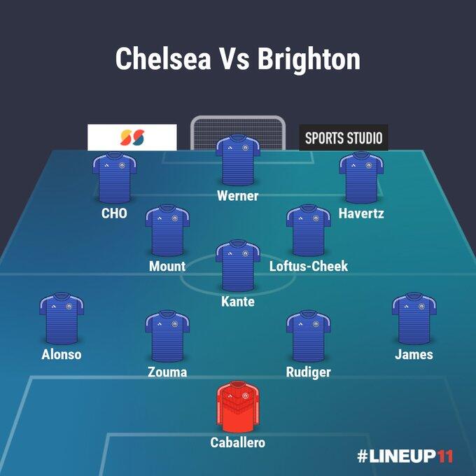 Prediksi Starting Eleven Chelsea Pada Laga Perdananya Di Liga Inggris 2020/2021