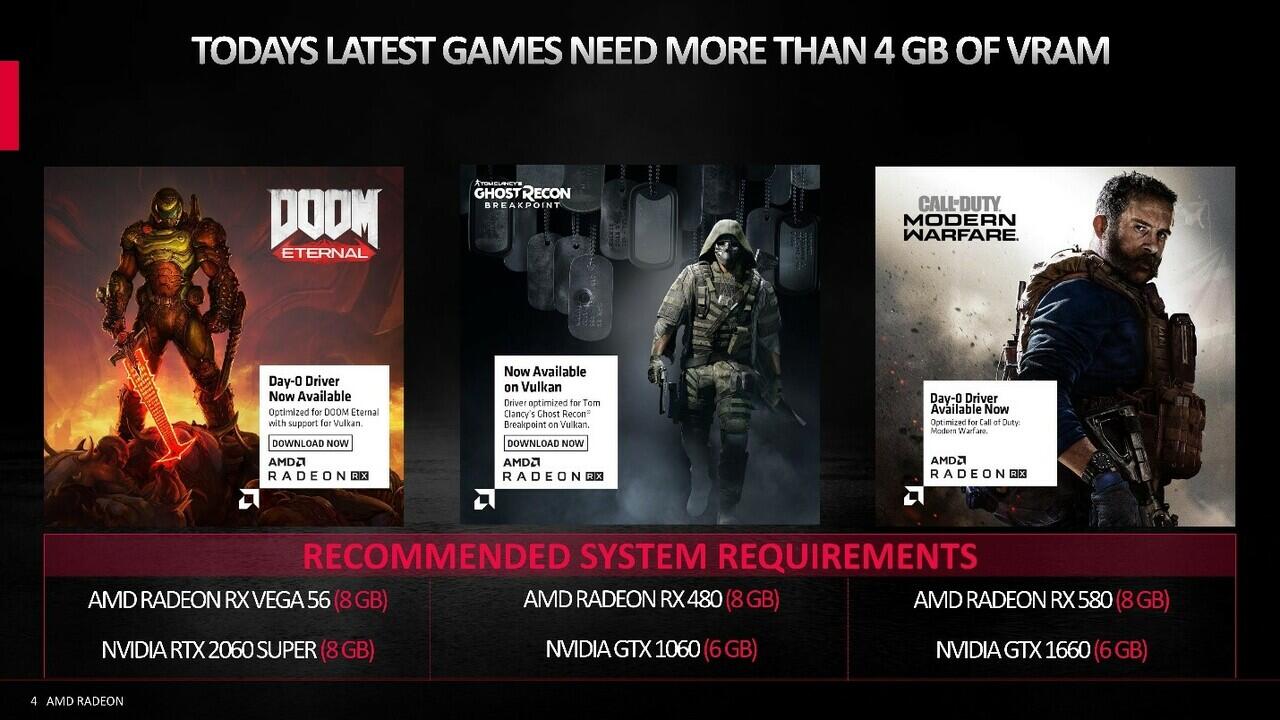 Pakai Kartu Grafis Ini! Sudah Dengan VRAM Lebih Dari 4GB Untuk Gaming Optimal!