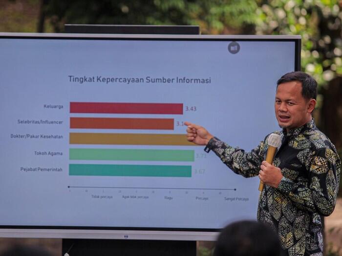 Catat! Ini Aktivitas yang Dilarang Selama PSBM di Kota Bogor
