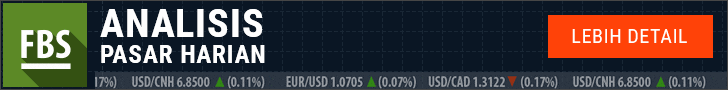 5 Tips Dari Trader Yang Sukses Sulap $600 Jadi $100,000