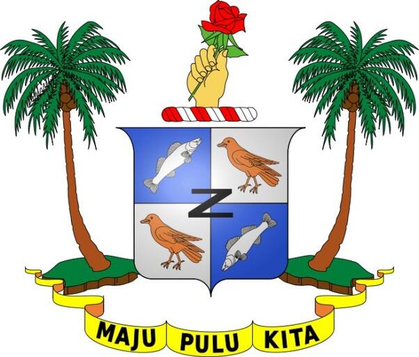 Pulau Cocos orang Melayu;Malaysia dan Indonesia