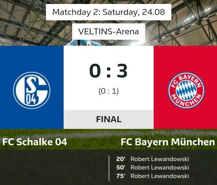 Cerita Menarik Usai Bayern Munich Berpesta Gol