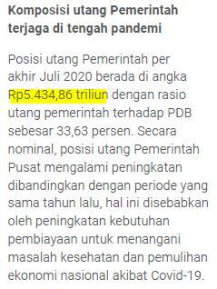 SEBESAR ITUKAH HUTANG INDONESIA ??