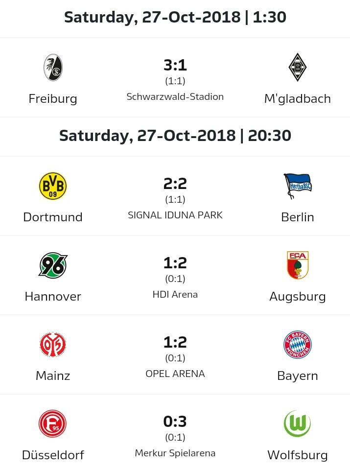 Karena Bundesliga Tak Melulu Soal Bayern Munich