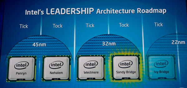 Apa Itu Fabrikasi Nanometer Dalam Processor?