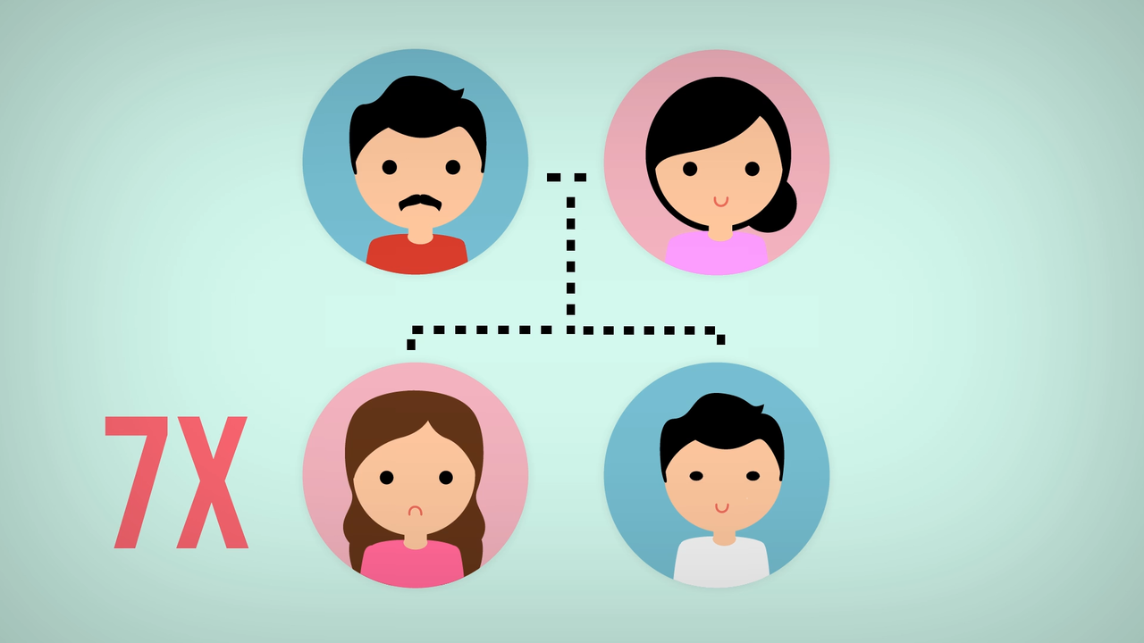Kenapa Kita Bisa Alergi? *Explained with Animation!