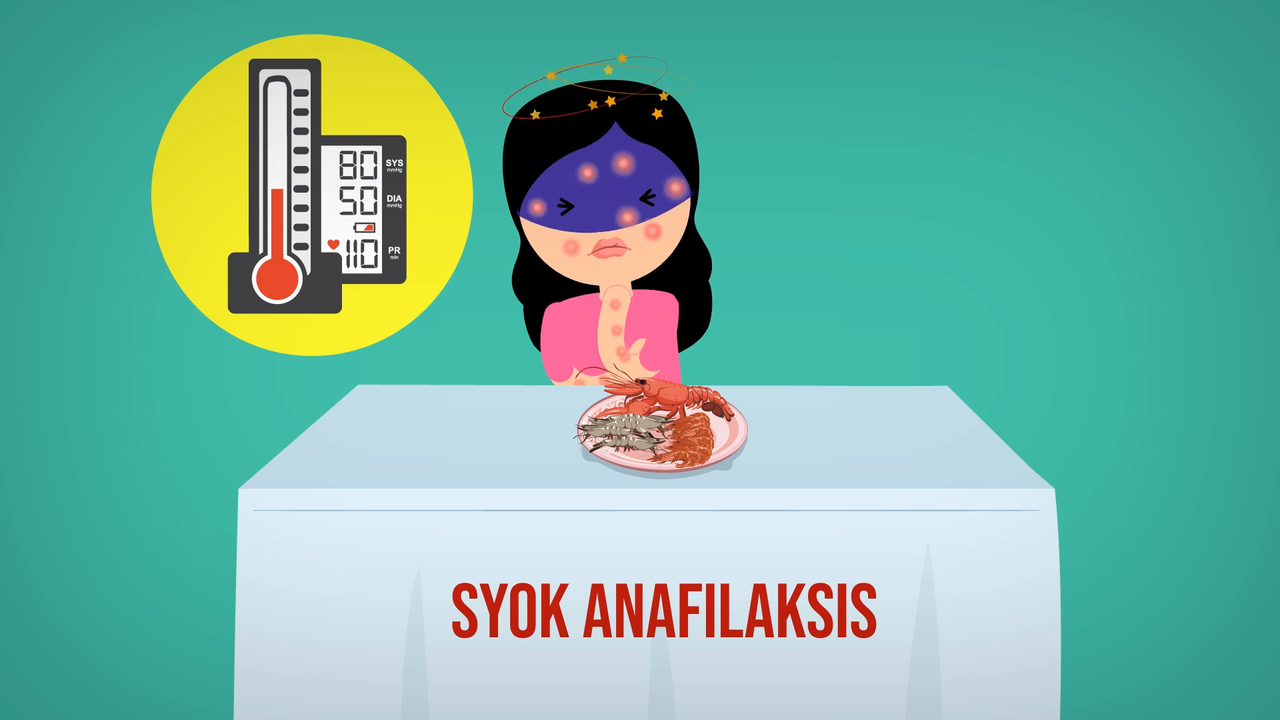 Kenapa Kita Bisa Alergi? *Explained with Animation!