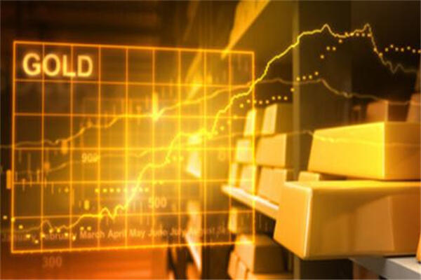 Bagaimana cara menggunakan perdagangan garis tren dalam investasi emas?