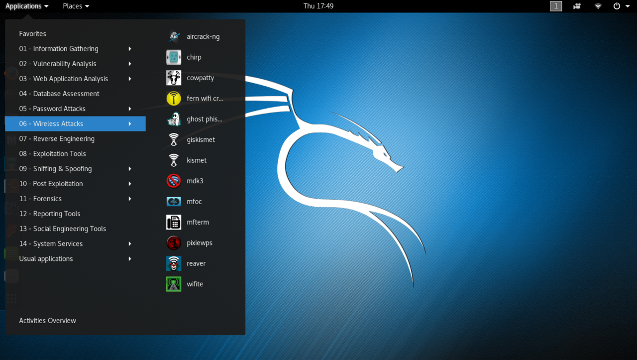 13 OS Linux Yang Direkomendasikan Untuk Hacker & IT Professional
