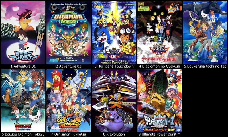Film Digimon Lengkap Semua SERI BEBAS PILIH Subtitle Indonesia TAMAT