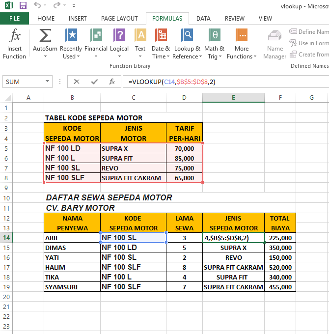 Fungsi VLOOKUP Dan HLOOKUP