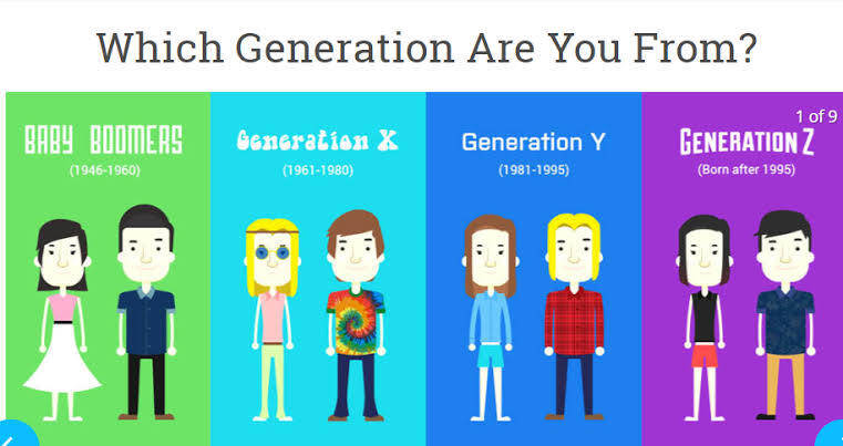 Mari Mengenal Pembagian Generasi, Remaja Zaman Sekarang Bukan Milenial