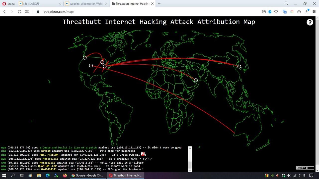 5 Website Yang Bikin Tampilan PC Seperti Komputer Hacker Di TV