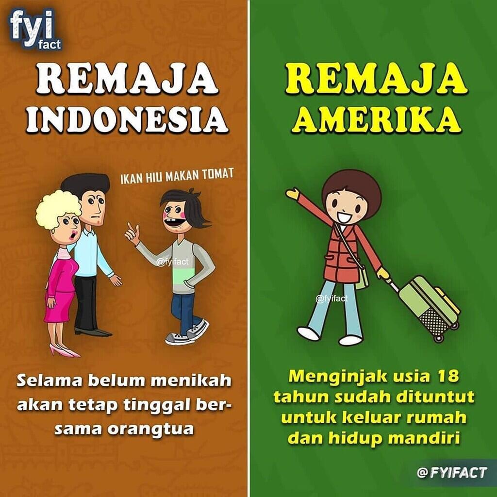 Perbedaan Remaja Indonesia Dengan Amerika