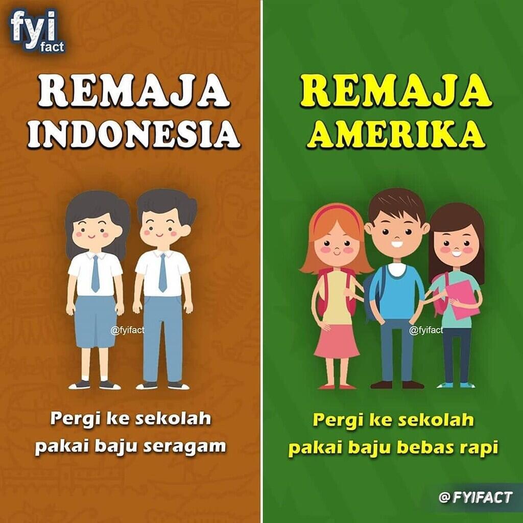 Perbedaan Remaja Indonesia Dengan Amerika