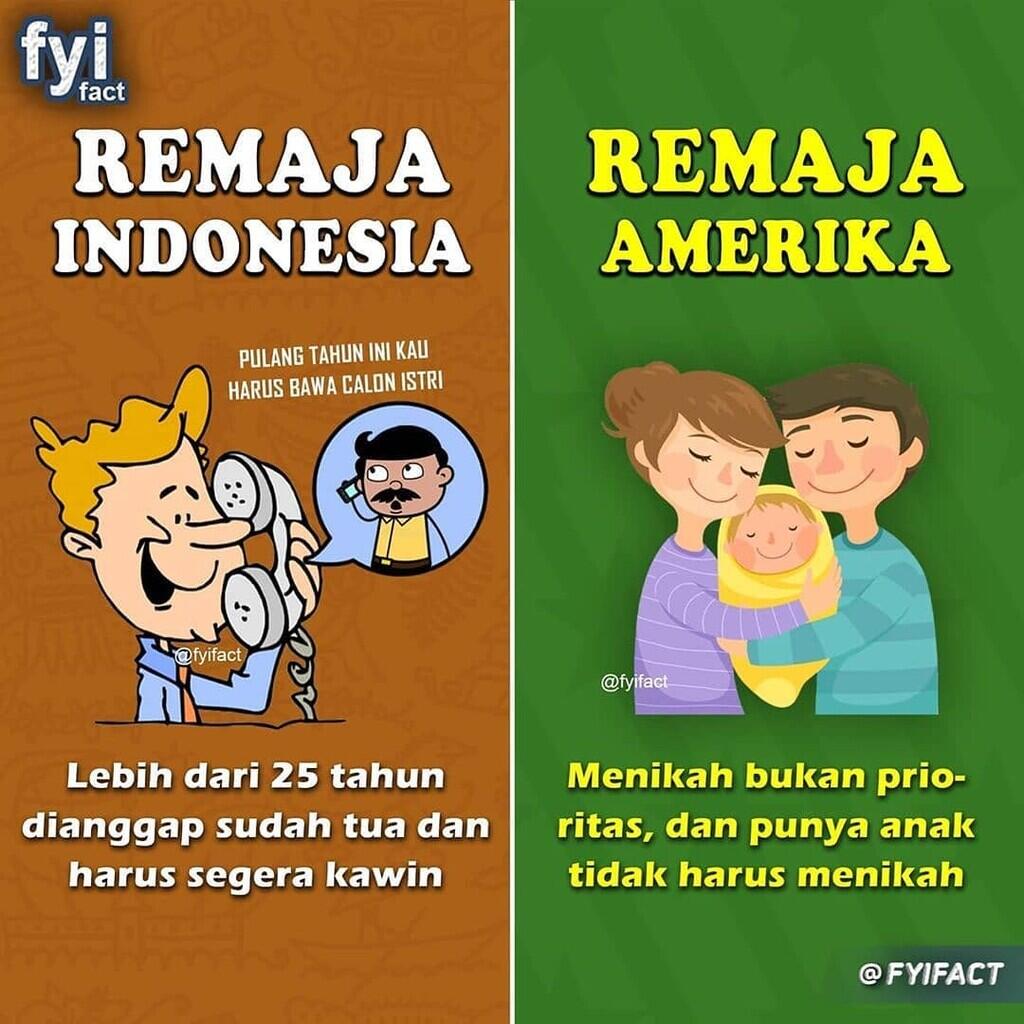 Perbedaan Remaja Indonesia Dengan Amerika