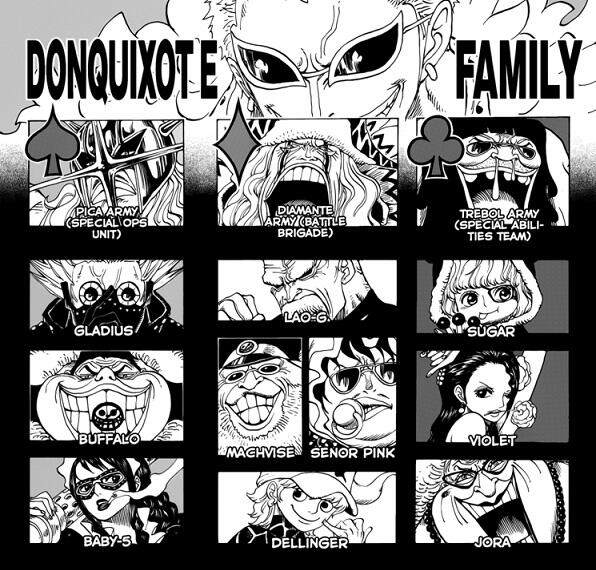 11 Organisasi Jahat Di Anime