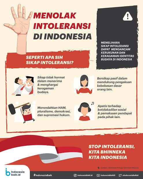 3 KASUS INTOLERANSI DI INDONESIA, MANA SAJA ITU? CHECK THIS OUT