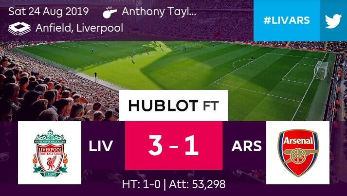 Cerita Menarik dari Kemenangan Ketiga Liverpool Musim Ini