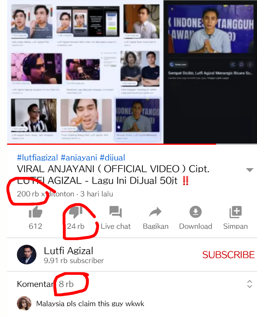 STOP!.... MEMBULLY LUTFI AGHIZAL