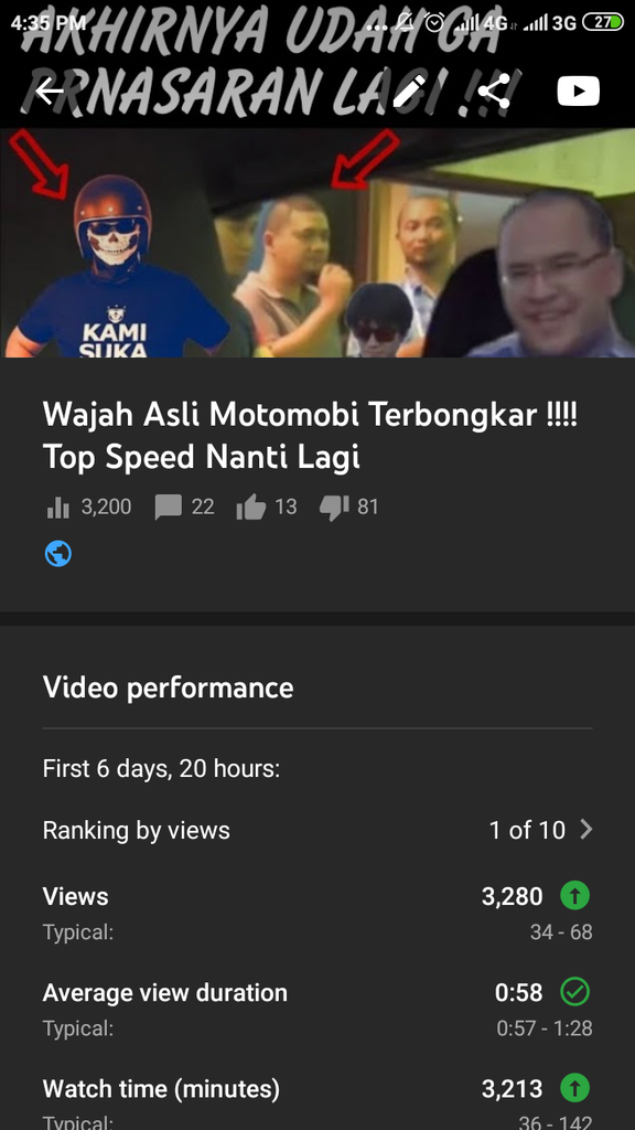 Dihujat, Dislike Banyak, Salahnya Dimana?